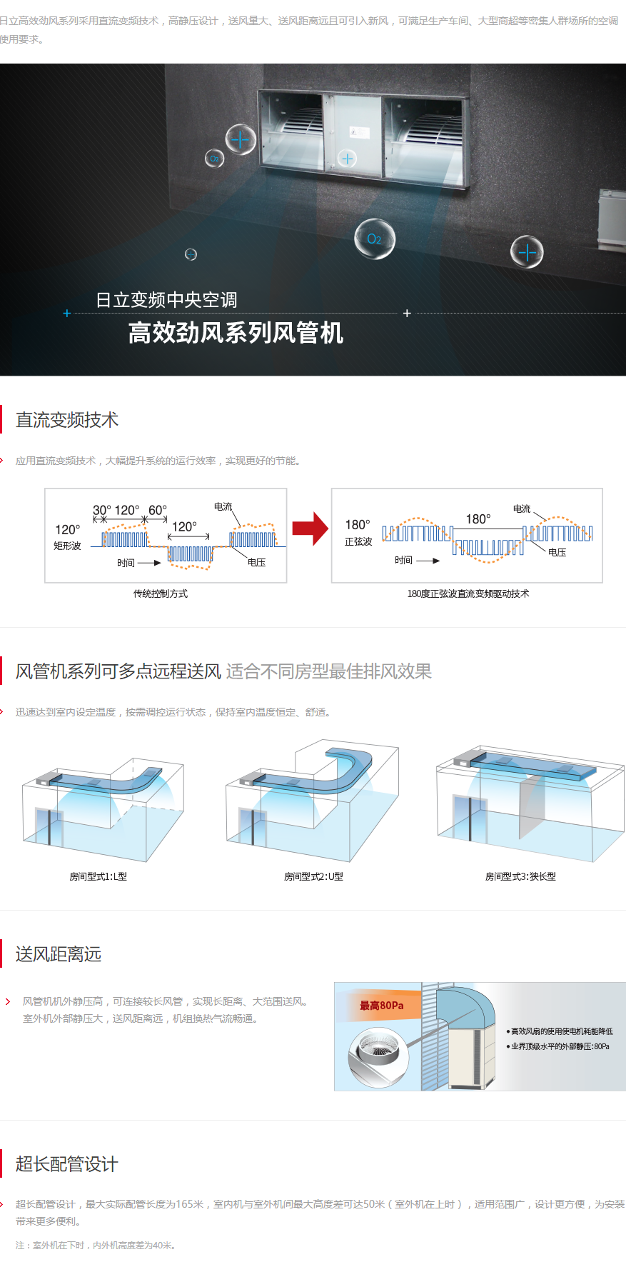 高效劲风系列风管机